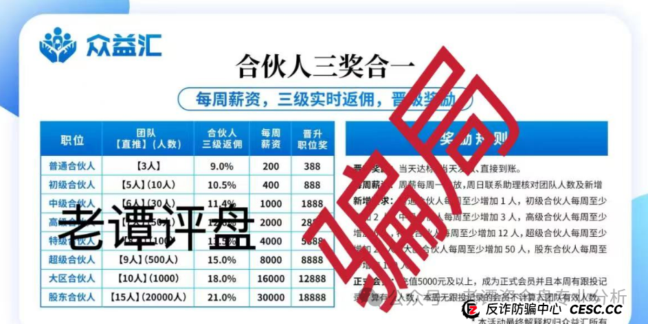 揭秘【众益汇】股票跟单资金盘：一场精心布局的财富幻象