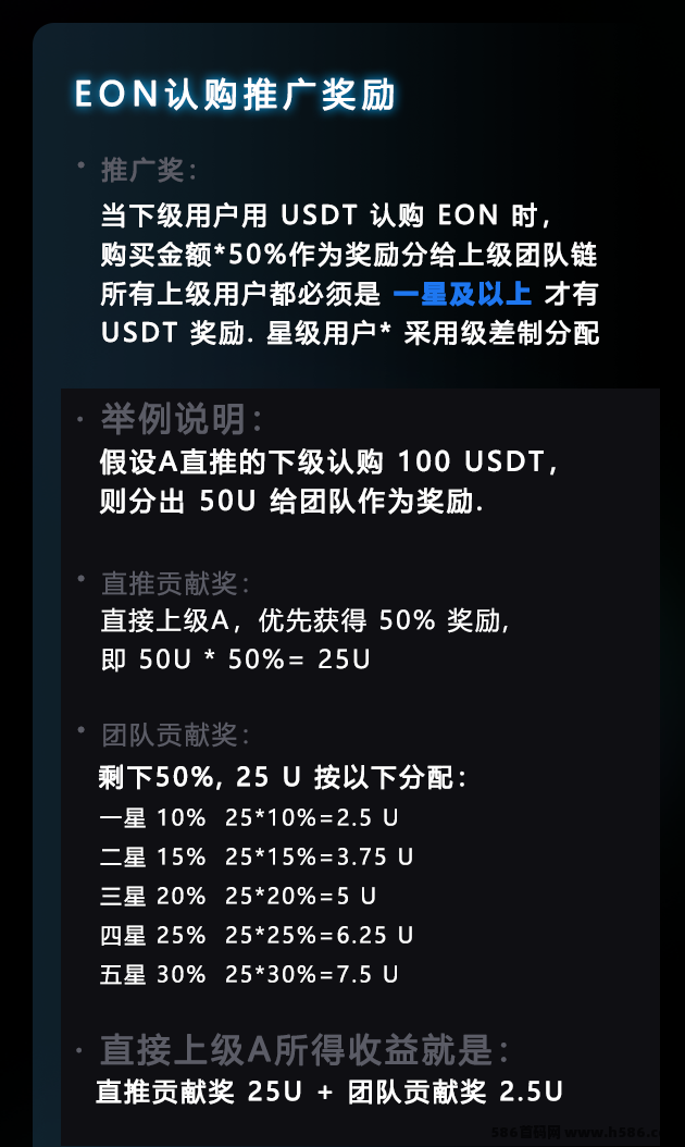 ​EON零成本参与，只要动动手指，轻松赚取收溢！