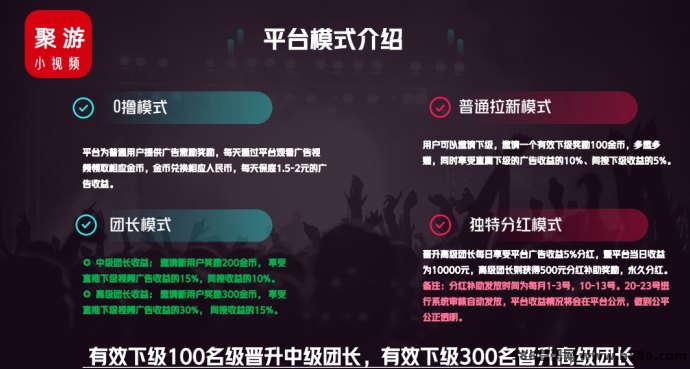 聚游首码0撸平台来袭：赚取每日收入，无需任何投入，团队裂变助力月入上千！