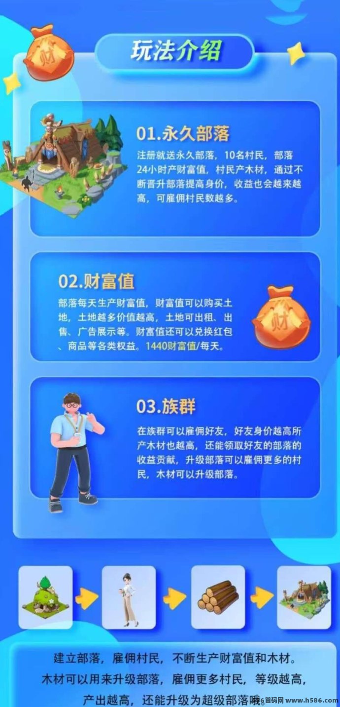赚星工厂，注测即送百级员工，产值高提取快，速抢红利期！