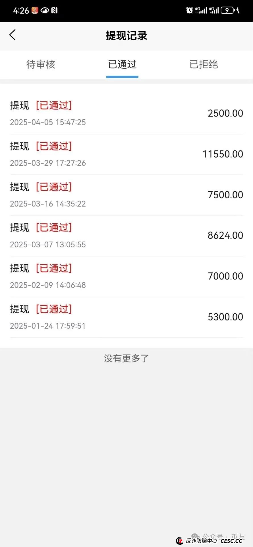 警惕！套牌 “奕丰金融” 新利众股票跟资金盘资金盘骗局大揭秘!