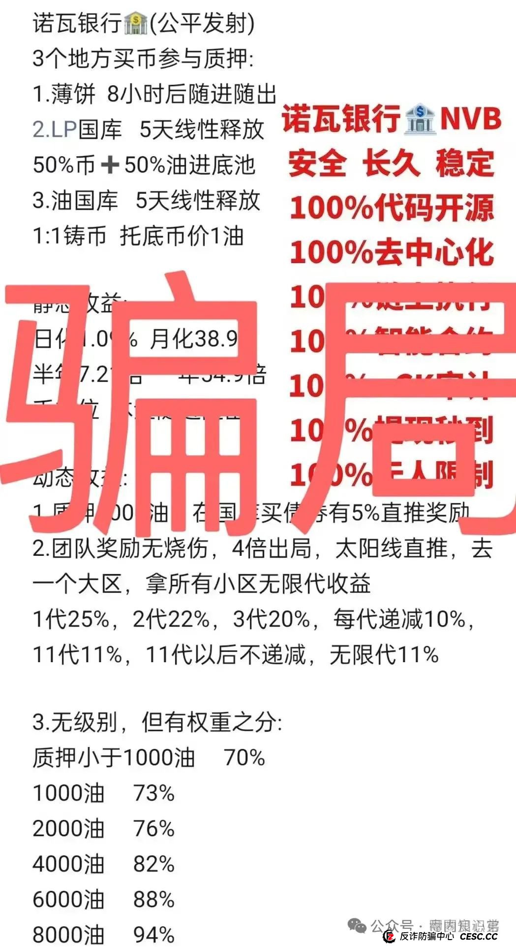NoveBank诺瓦银行，韭菜的火葬场，币圈资金盘，涉案国内会员7w人，圈钱过亿。