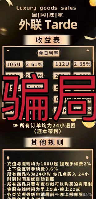 曝光：这个＂外联Trade＂资金盘骗局，老伙计们可得擦亮眼睛了！