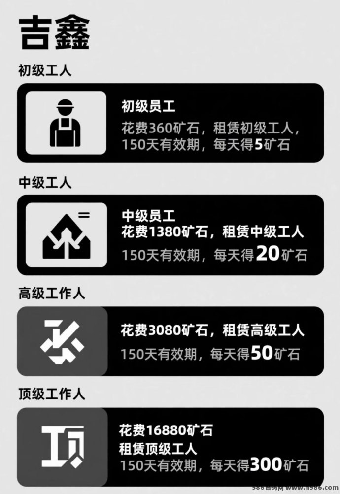 吉鑫APP首码来袭！28号上线，抢先注测锁定红利期，速来嗦粉组团队！