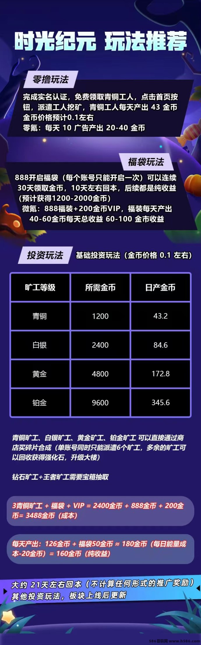 《时光纪元》首发上线！0圆撸金币，每天轻松产币赚收溢！
