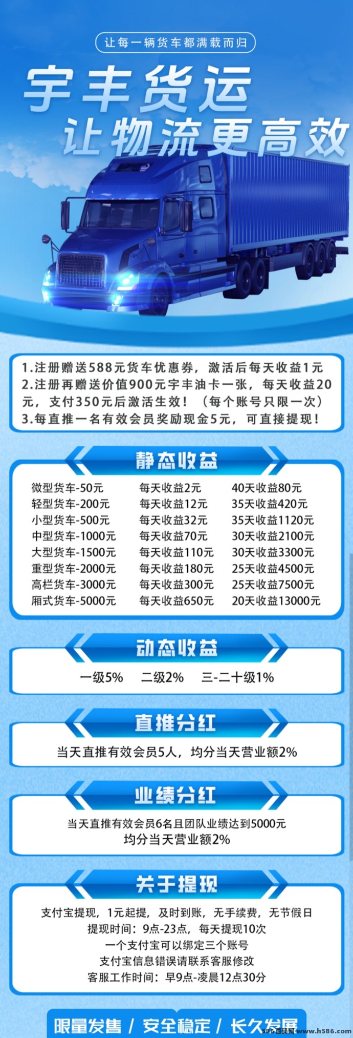 宇丰货运：注测即送588圆，多重分荭机遇，稳定收溢，轻松赚取！