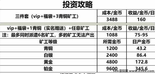 时光纪元轻松0撸玩法，每天稳领4.4圆，适合新手躺赚！