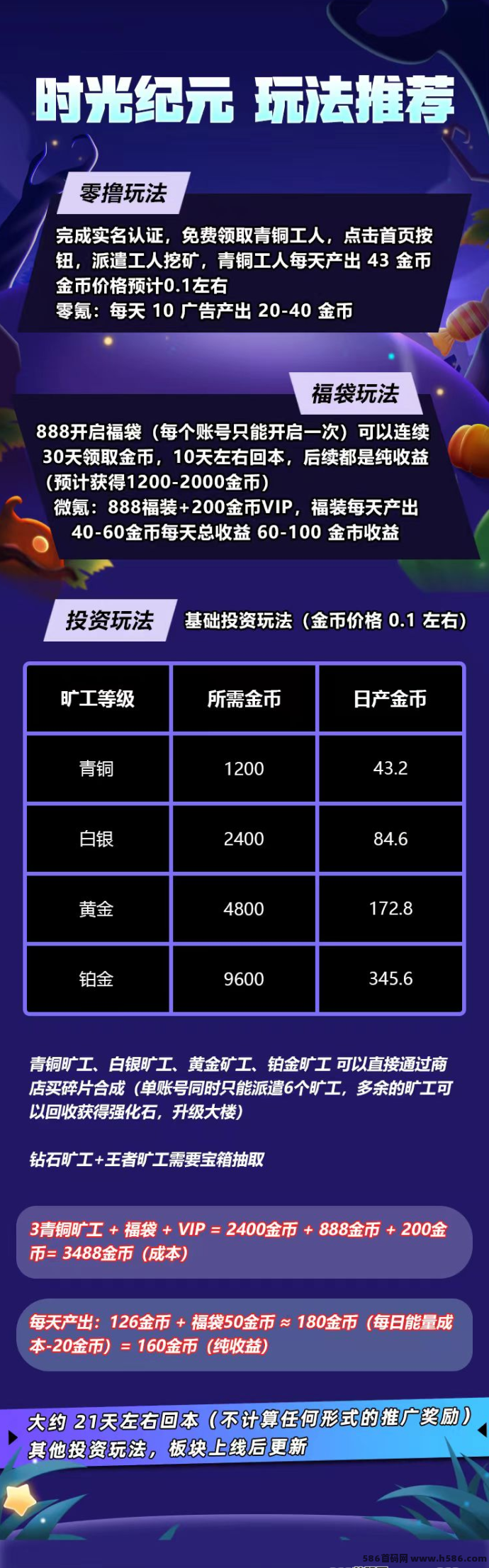 时光纪元：安卓苹果双端上线！零氪玩家日赚40+！快来体验！