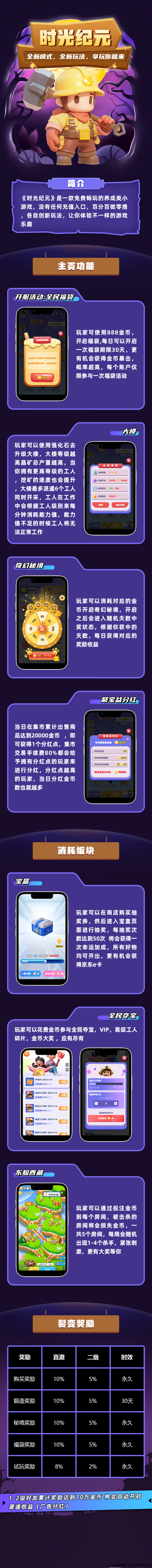 时光纪元：安卓苹果双端上线！零氪玩家日赚40+！快来体验！