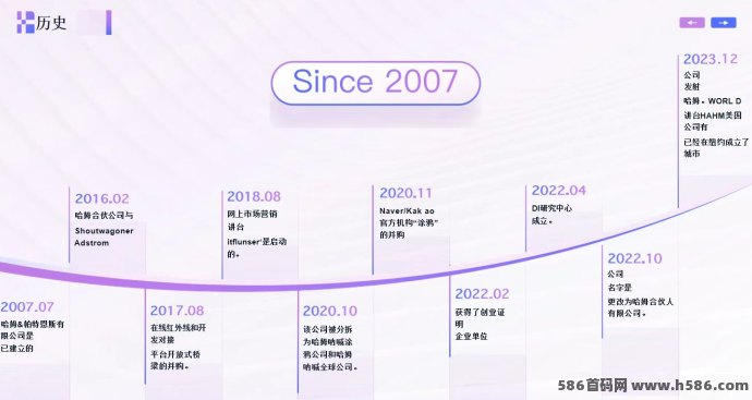 哈姆HAHM点评新风口，抓住数字流量变现机遇，实现线上财富突破！