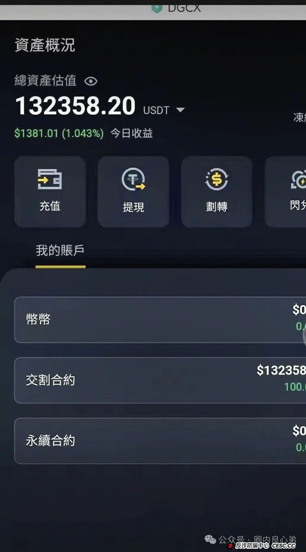 DGCX交易所鑫慷嘉，韭菜的火葬场，注意警惕，操盘手圈钱过亿，多地警方预警。
