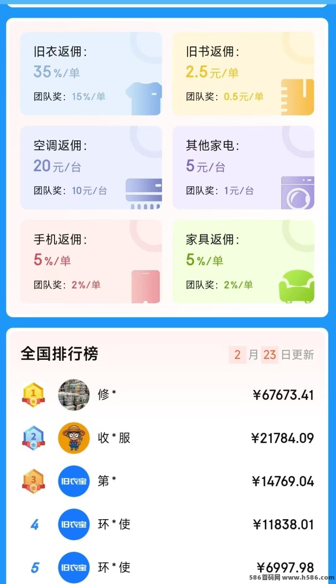 环保新风尚，收入新方式：旧衣侠平台上线，边回收边赚钱更轻松！