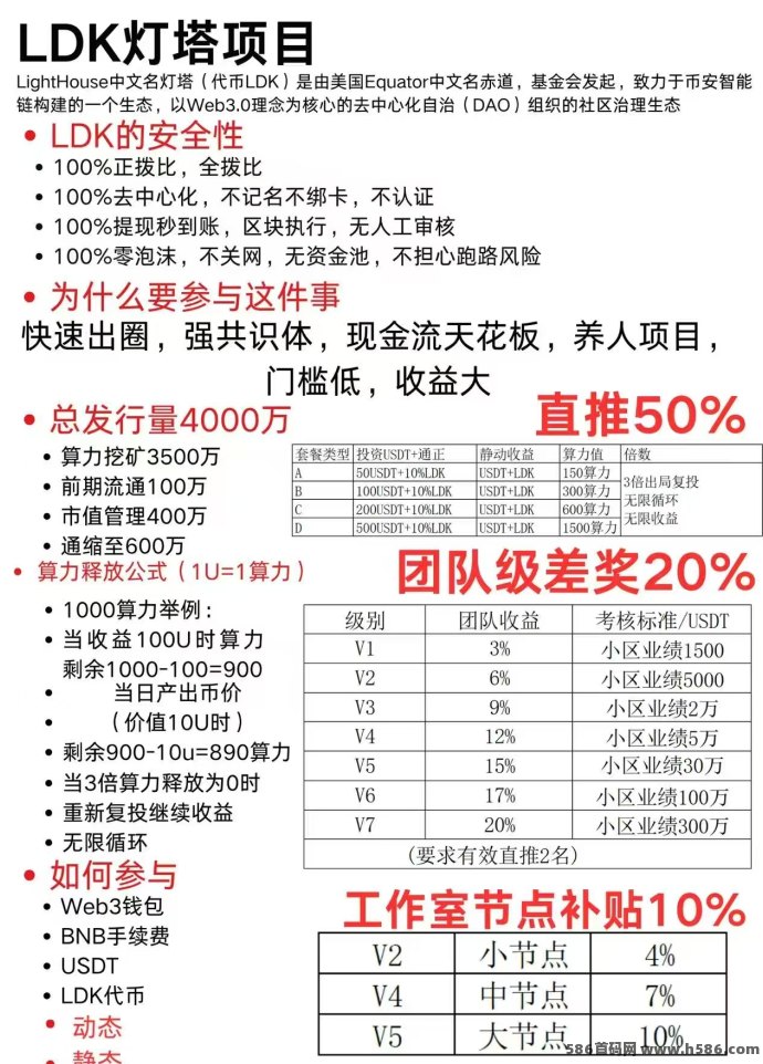 LDK灯塔！狂赚U.S.D.T现金流！