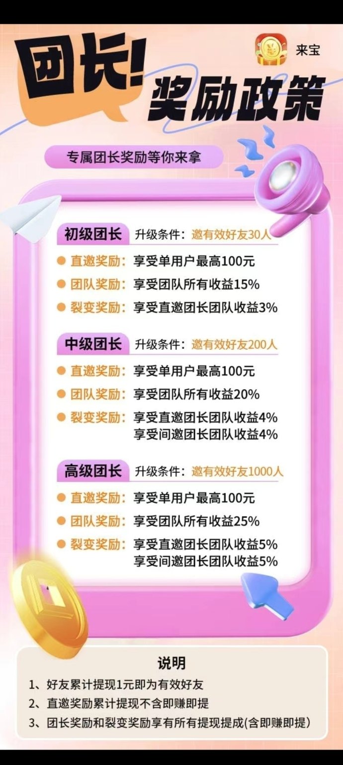 聚来宝首码刚出，广告赚米，稳定提取轻松赚！