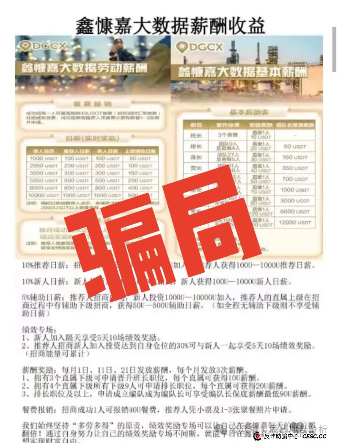 【警惕】DGCX鑫慷嘉大数据资金盘，正疯狂收割你的财富！操盘人已圈钱十几亿，即将崩盘，马上撤离！！