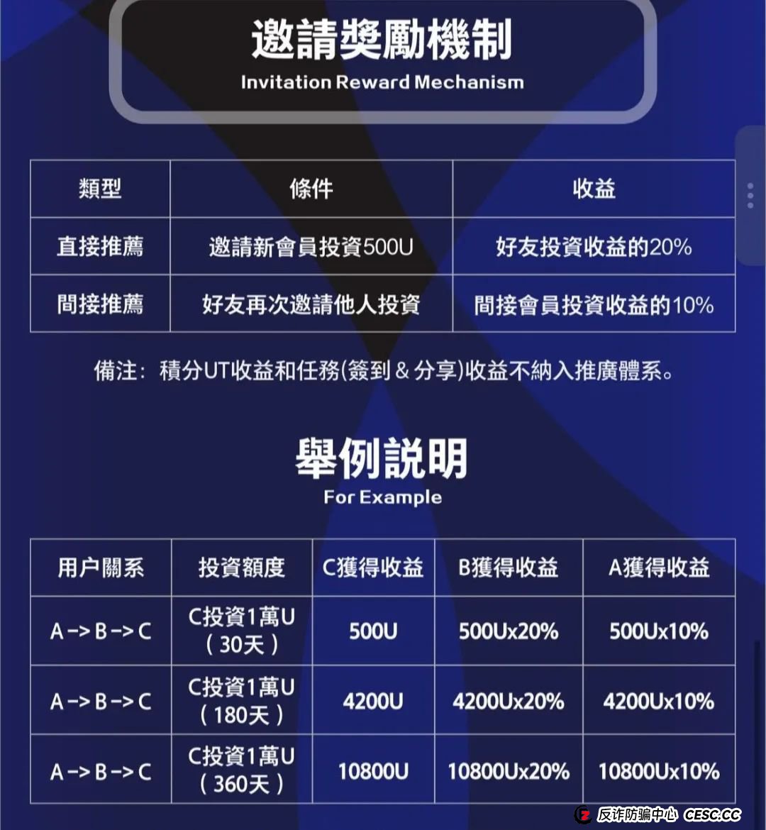 联合旅业涉嫌资金盘：文旅投资外衣下的传销陷阱，注意警惕。