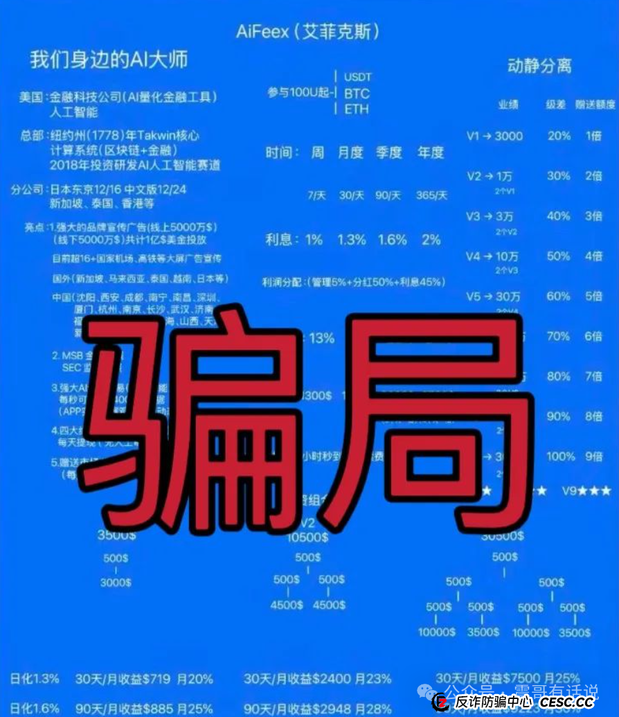 AiFeex（艾菲克斯量化）资金盘骗局预警，震哥提醒别接盘