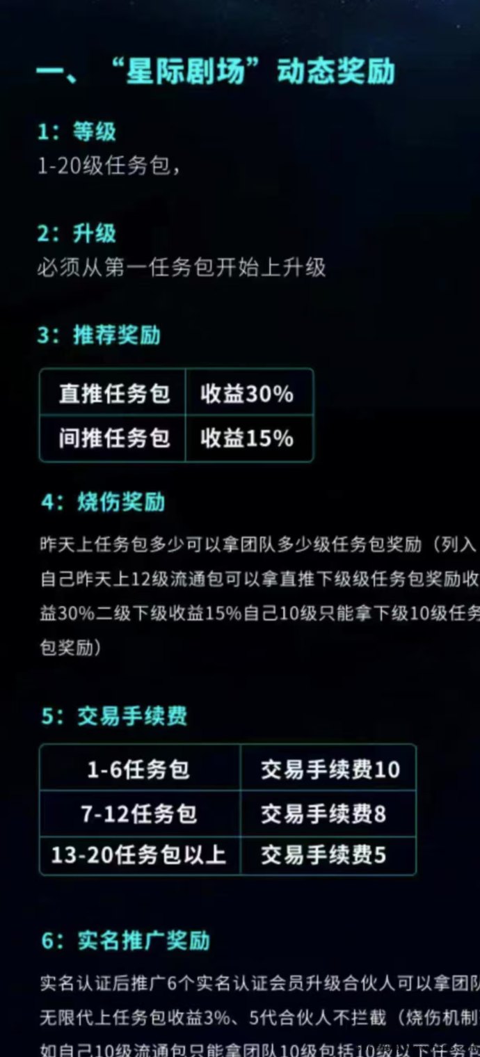 星际剧场：智链星途模式，1.6米起步，每天轻松赚！
