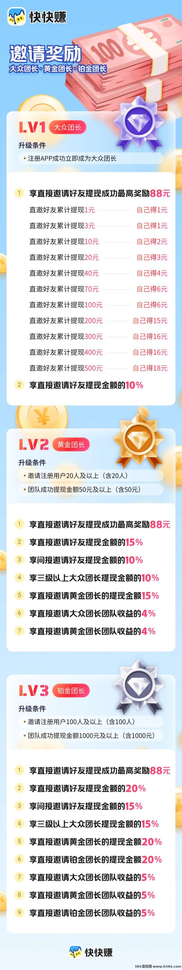 快快赚：原“好好赚”升级！不养机也能轻松日赚几十圆！