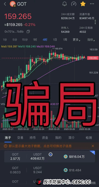 深度起底＂黄金协议＂资金盘骗局：操盘手的＂三盘互保＂收割术