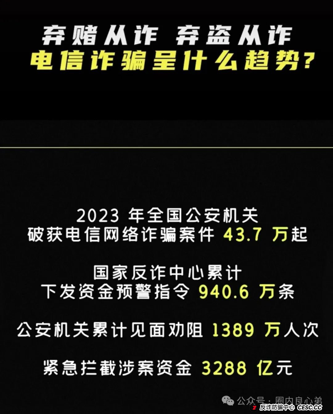 Lianhe联合智算中心，打着AI旗号，做算力租凭返利，目前已经尾声，注意警惕。