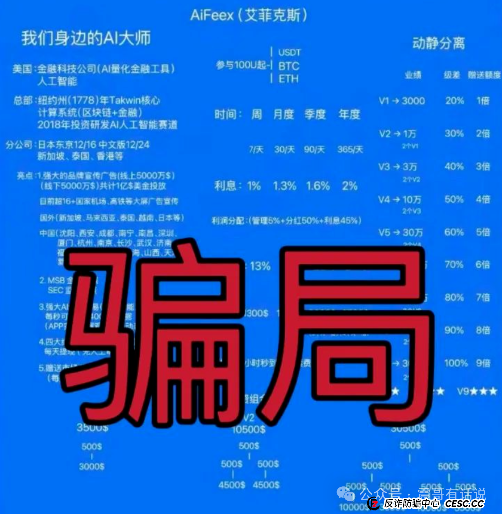 艾菲克斯AIFeex暴雷预警！震哥带你扒皮量化资金盘套路