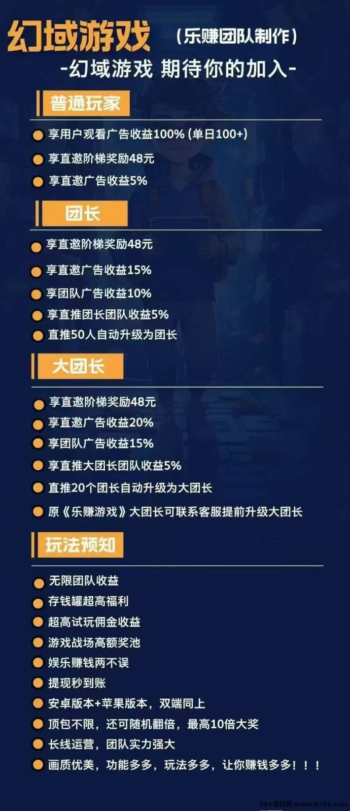 幻域大陆上线！零养机高收溢，单机每天轻松赚20+，提取秒到！