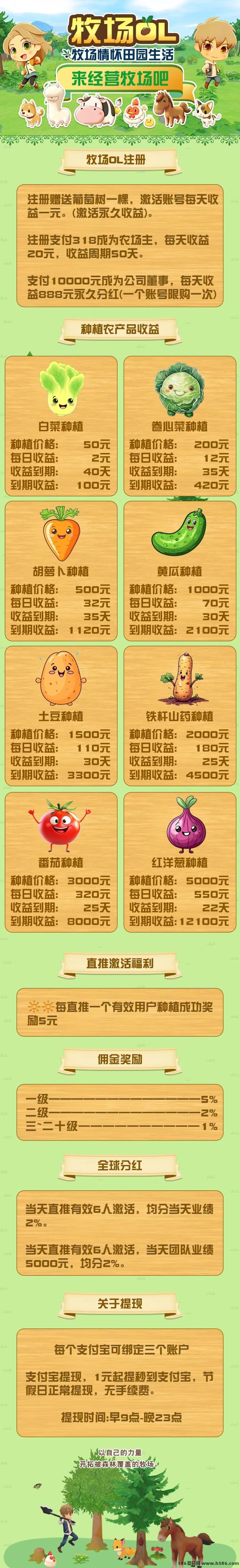 牧场情怀OL新模式解析：注测送588圆，快速激活赚分荭，团队推广攻略全揭秘！