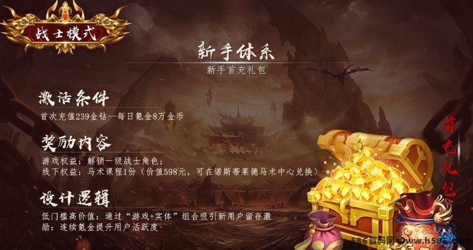 2025副业风口项目，莱德传奇火热来袭！0基础轻松掘金，三大玩法任选！