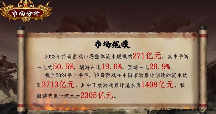 2025副业风口项目，莱德传奇火热来袭！0基础轻松掘金，三大玩法任选！