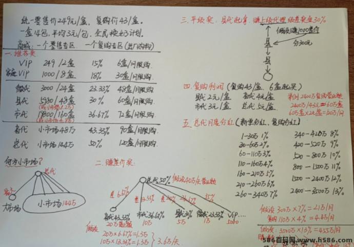 倍莱鲜社交新零售全面解读：零门槛入局，轻松开启“健康+赚钱”双赢之路