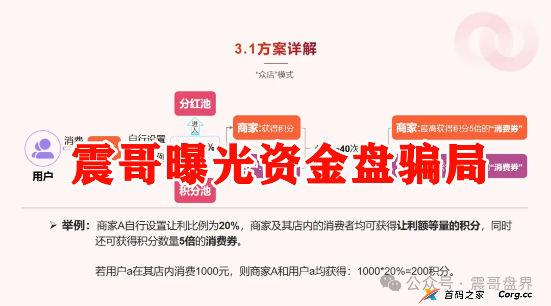 我店生活平台是诈骗吗？震哥扒皮“我店生活”：是商业创新还是资金盘陷阱？​