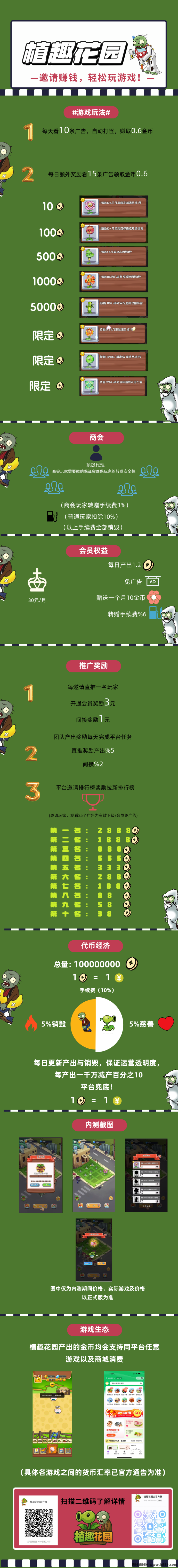 植趣花园上线！融合多种玩法，透明收溢机制，开启日赚模式！