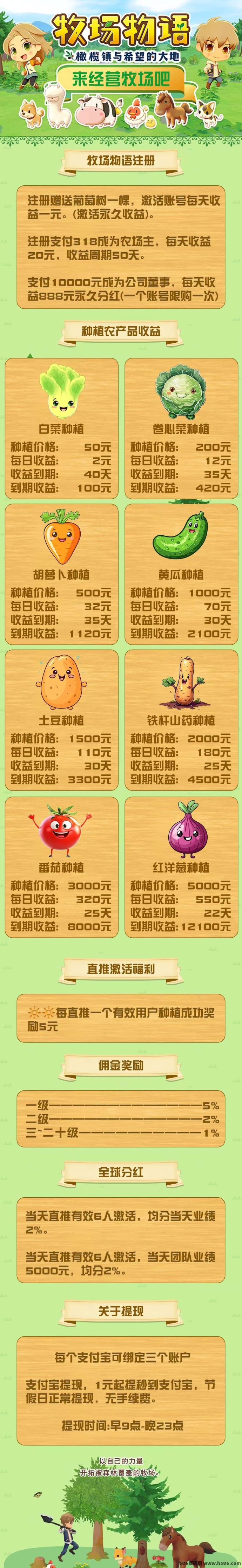 58牧场世界首码上线，实体手机副业轻松赚，随时可考察真实可靠！