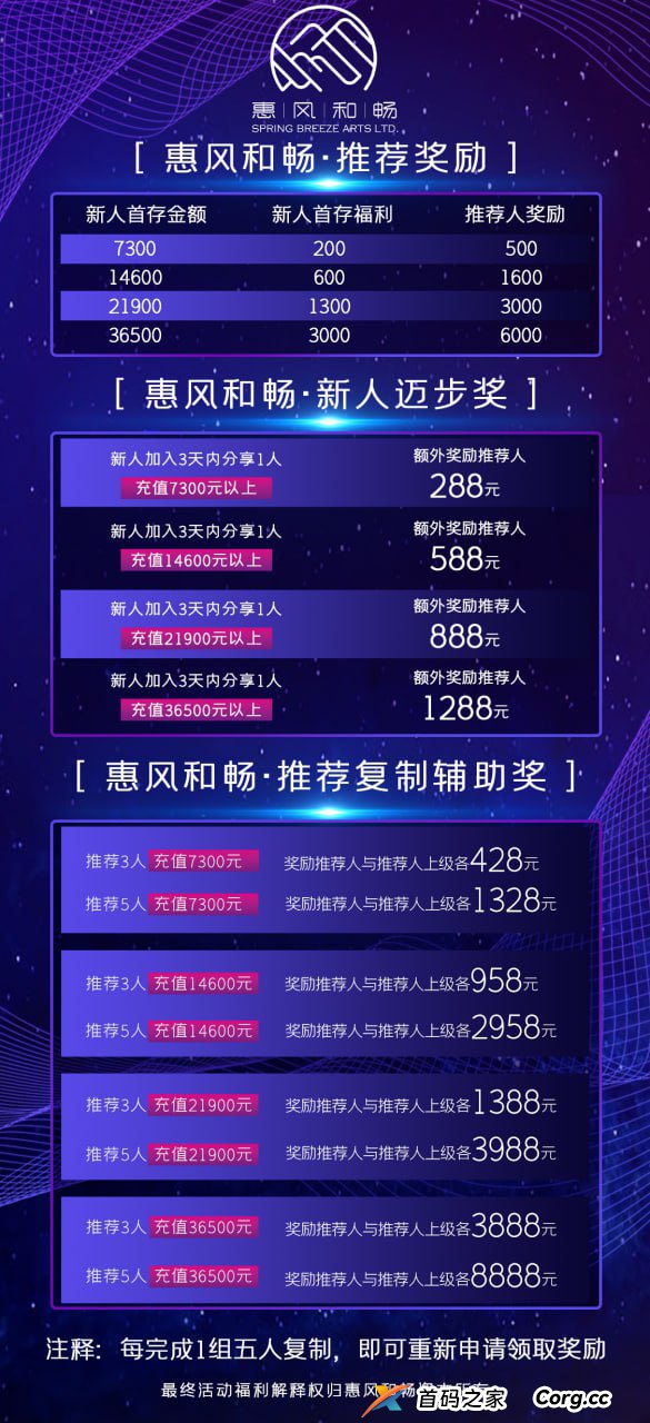 惠风和畅：不是所有投资都靠“冲”，这次，你可以安心躺着赚！