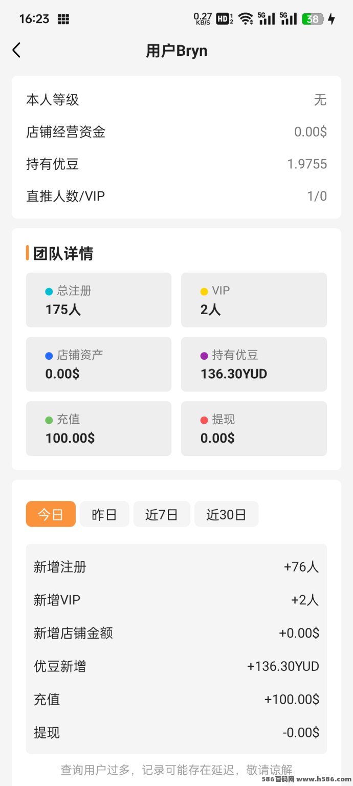 优哩哩2025强势首发，跨境电商红利项目上线！零撸也能赚收溢！