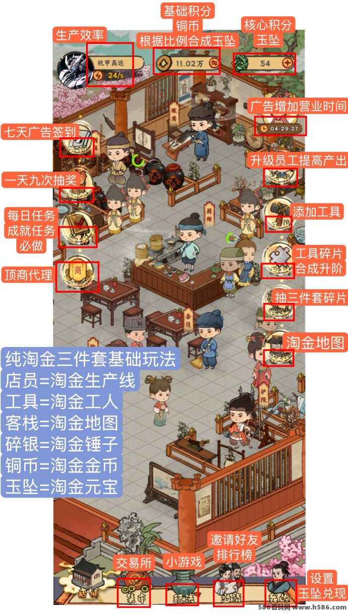 桃源客栈首码抢先拿！西瓜文化团队打造模拟经营淘金城镇，高梯度扶持助力快速布局！