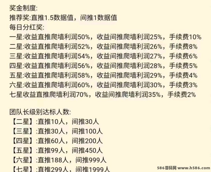 熊宝数创首码：上墙模式操作详解与高收溢攻略！