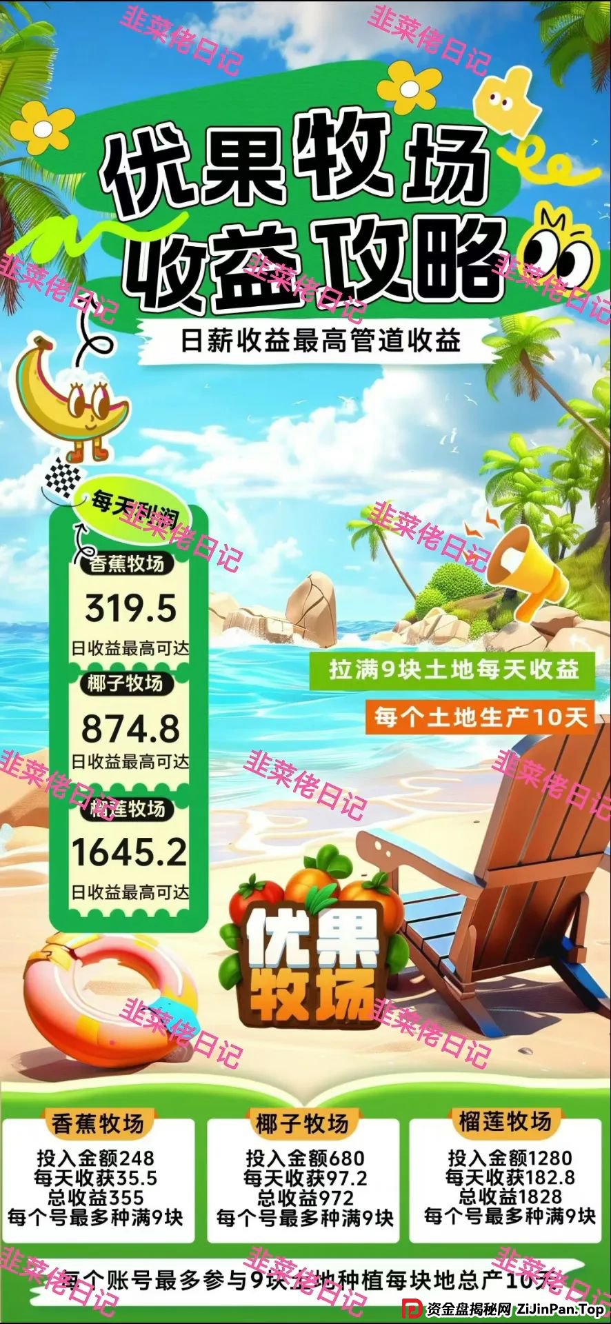 5月31日曝光：最新资金盘项目骗局，（两重宏利，优果牧场，冒牌的“南华金融-鼎珮”App）随时可能卷钱跑路