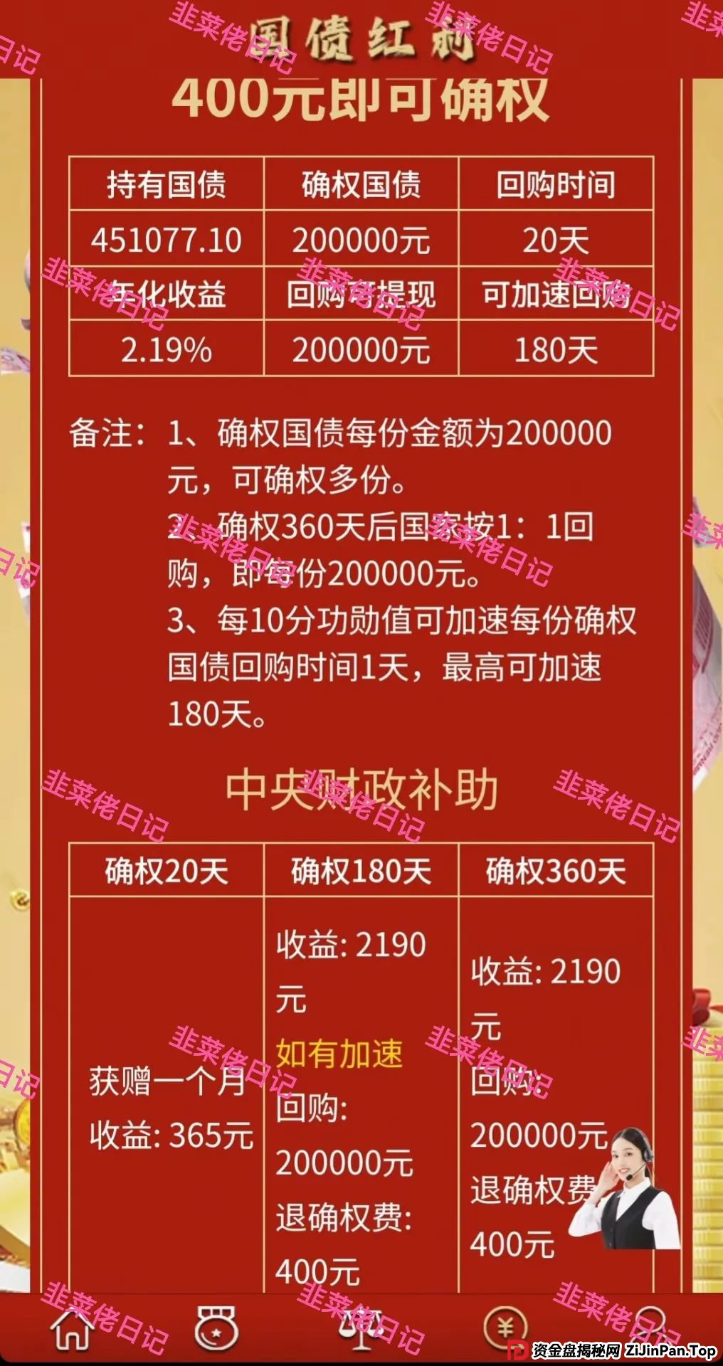 5月31日曝光：最新资金盘项目骗局，（两重宏利，优果牧场，冒牌的“南华金融-鼎珮”App）随时可能卷钱跑路