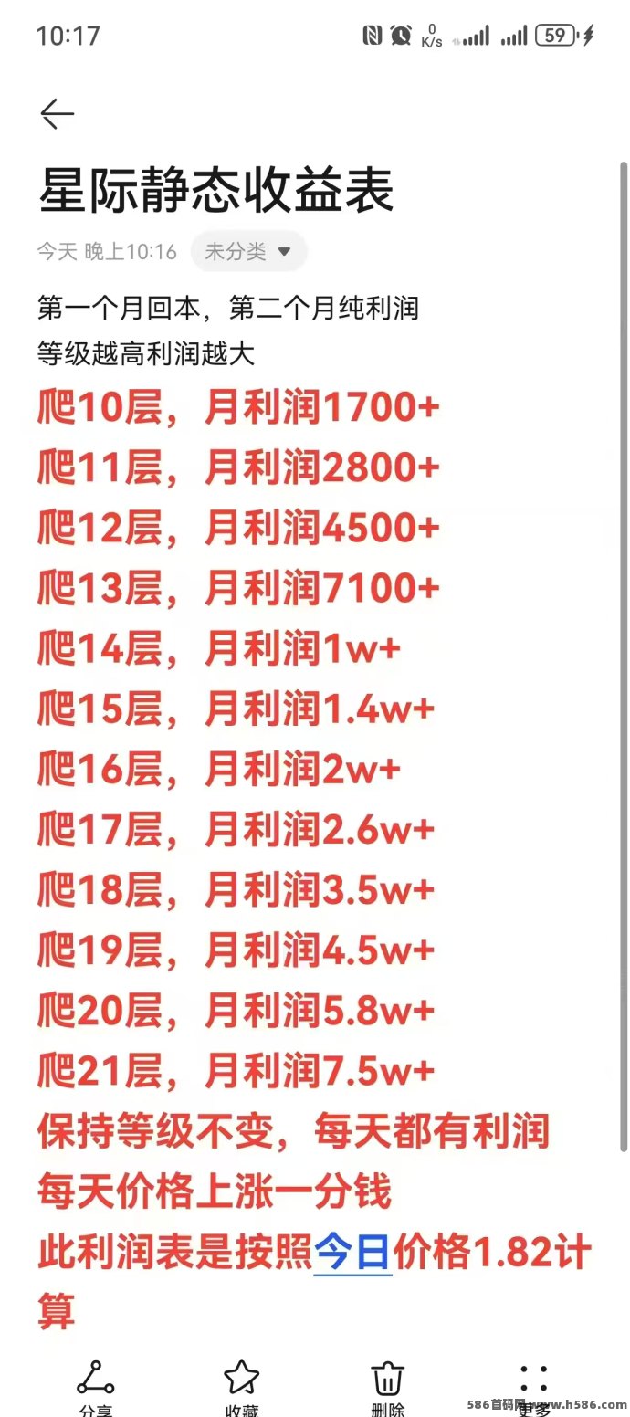 星际剧场搬砖玩法详解，一分难求，收溢稳步上涨！