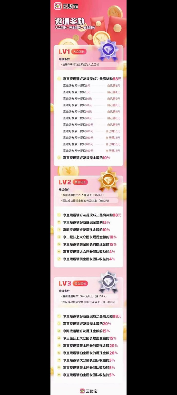 云财宝广告平台上线，纯零撸操作每天轻松收溢，提取秒到无门槛！