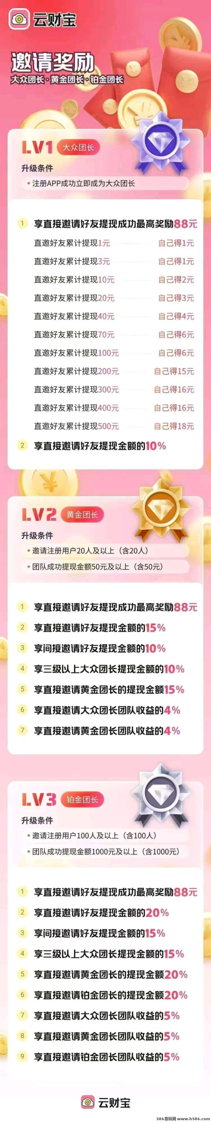云宝财广告任务平台火爆来袭，不养机也能日赚不断，0.3米起提快人一步！