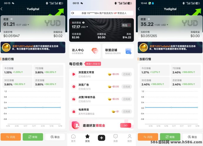 优哩哩短视频跨境电商项目，普通人轻松月入过万新机会！