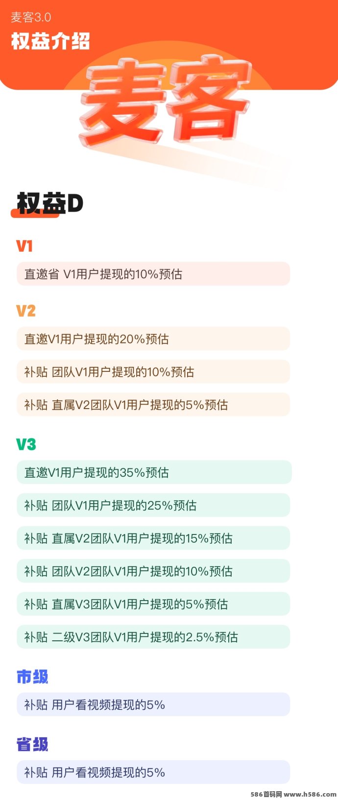 麦客3.0上线：趣吧打造掘金平台，多重收溢玩法轻松实现月入500+