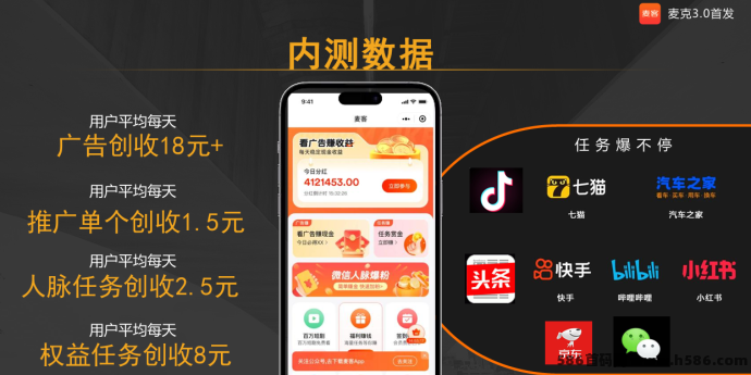 麦客上线首码对接，融合广告+任务+人脉、趣吧等多种玩法，创业项目爆发在即！