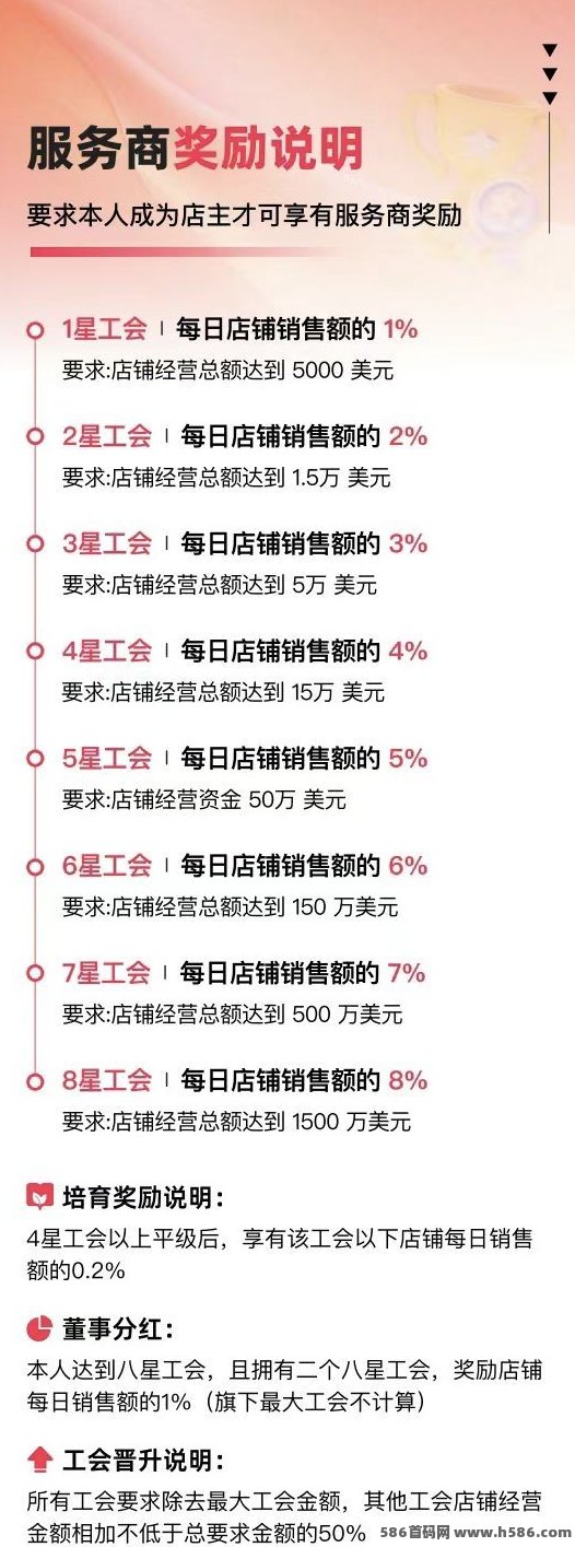 优哩哩首码首发：全球跨境电商+AI直播带货，轻松日赚1.15美刀，2025创业平台！