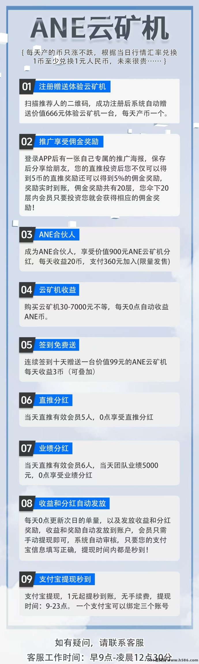 首码【ANE云旷机】注测送666体验云旷机，零撸签到，送旷机，自动挖旷，自动回收！