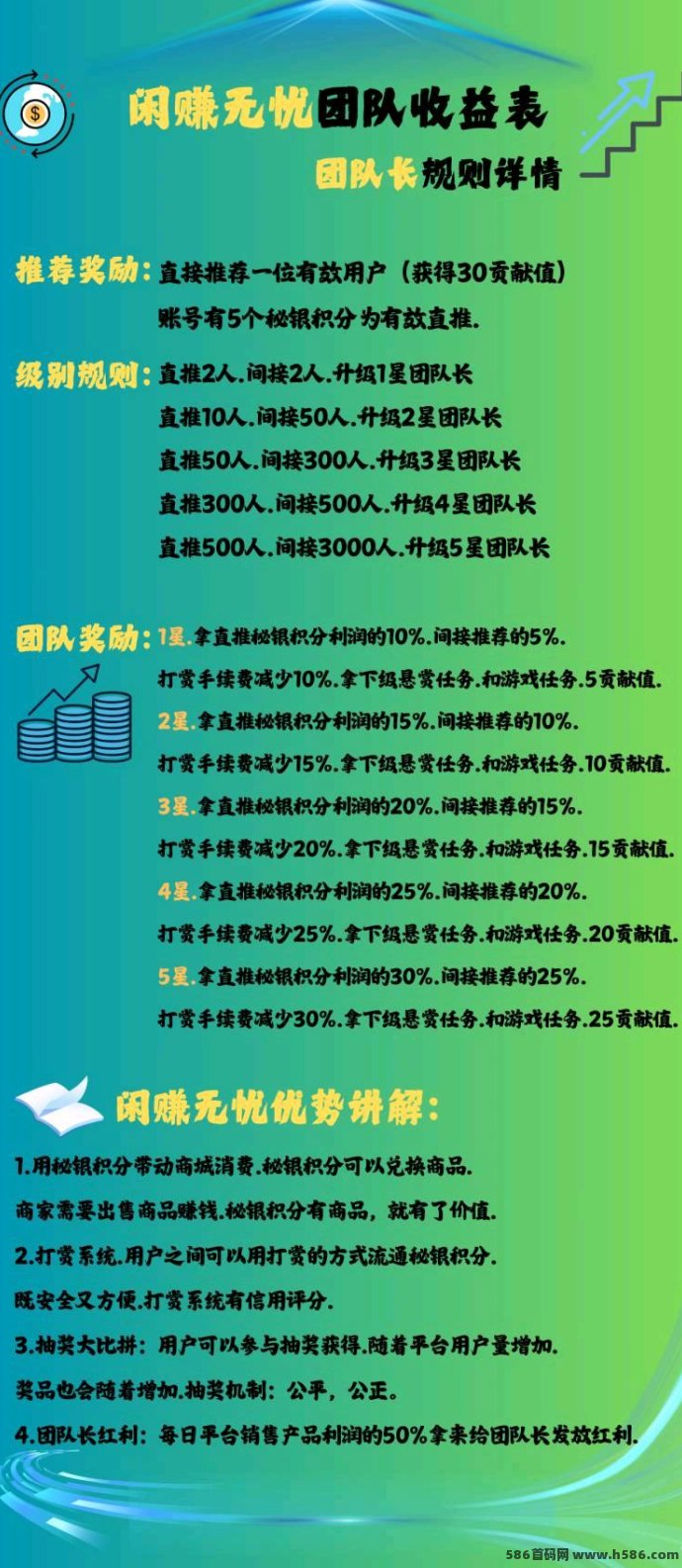 闲赚无忧攻略解析：签到爬楼赚积分，轻松变现享收溢！