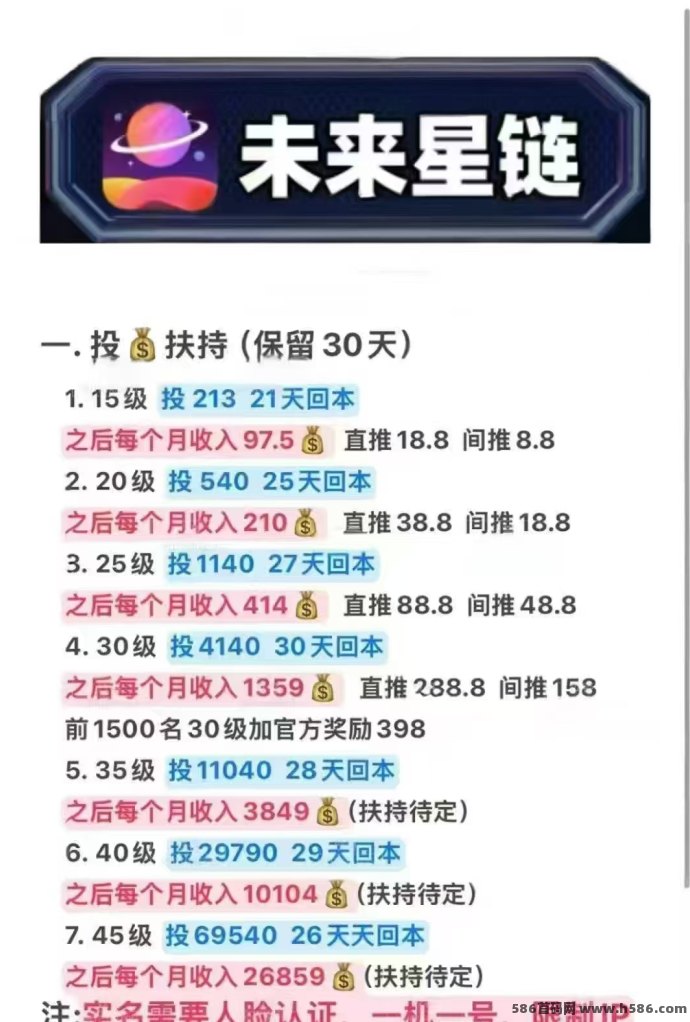 未来星链开启星途模式！0门槛加入，闭环机制+高比例奖励，诚邀团队长共创财富新高地！